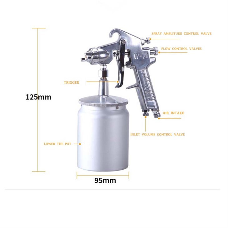 Boutique Paint Guns high quality